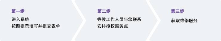 利来最给力的老牌维修点
