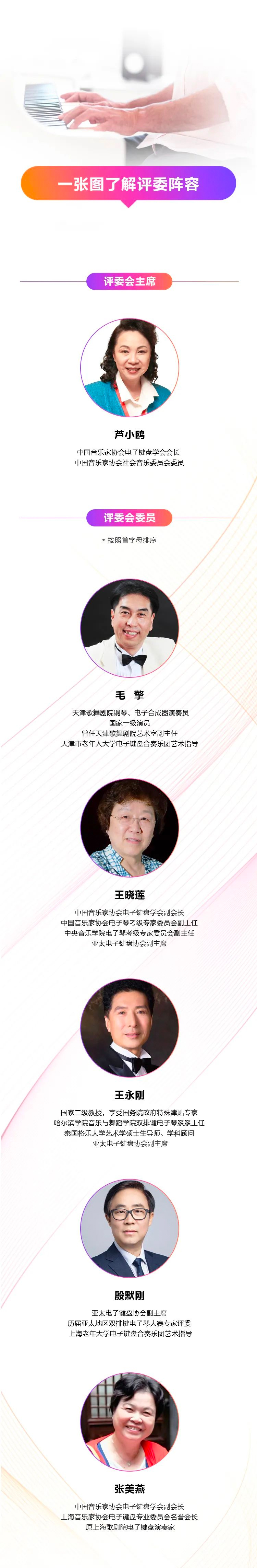 青春火焰——2022首届利来最给力的老牌乐龄电子键盘展演