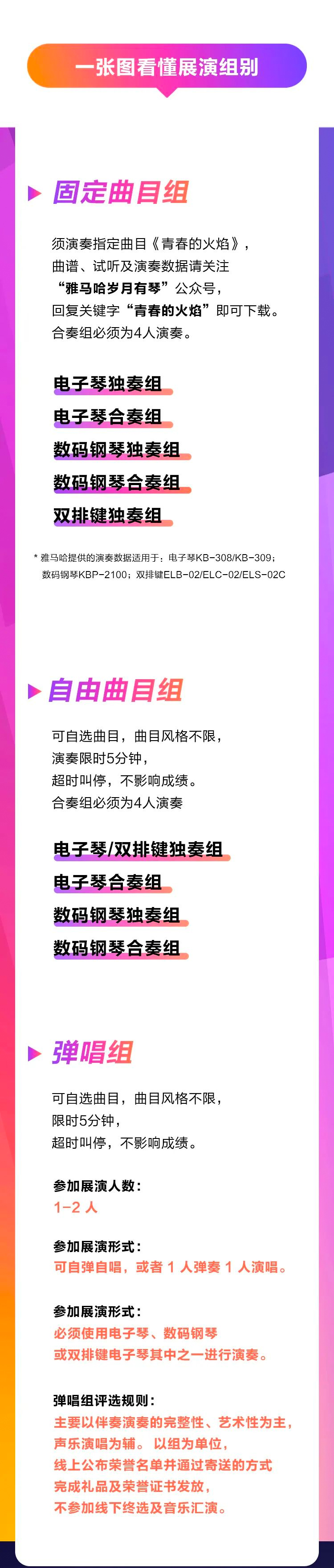 青春火焰——2022首届利来最给力的老牌乐龄电子键盘展演